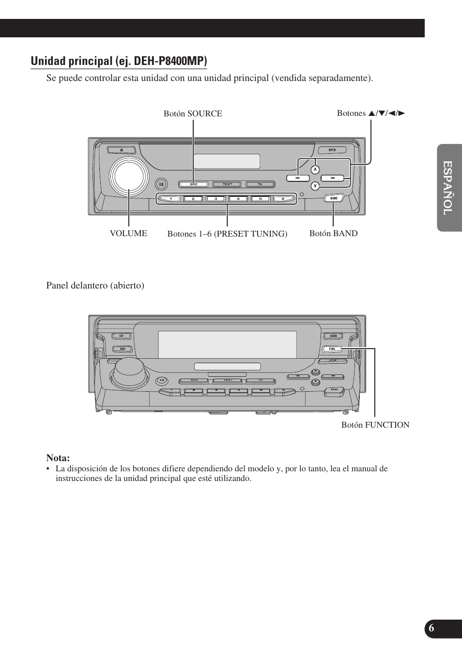 Unidad principal (ej. deh-p8400mp) | Pioneer GEX-P6400TVP User Manual | Page 25 / 112