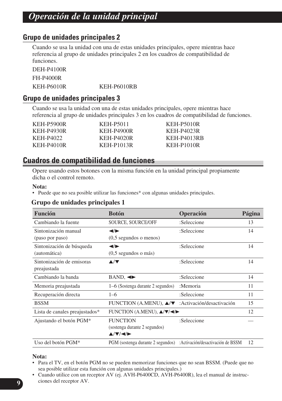 Cuadros de compatibilidad de funciones, Memoria preajustada, Recuperación directa | Ingresando el menú de funciones, Exploración preajustada, Cambio del modo de sintonización, Uso del botón pgm, Lista de canales preajustados, Operación de la unidad principal, Grupo de unidades principales 2 | Pioneer GEX-P6400TVP User Manual | Page 28 / 112