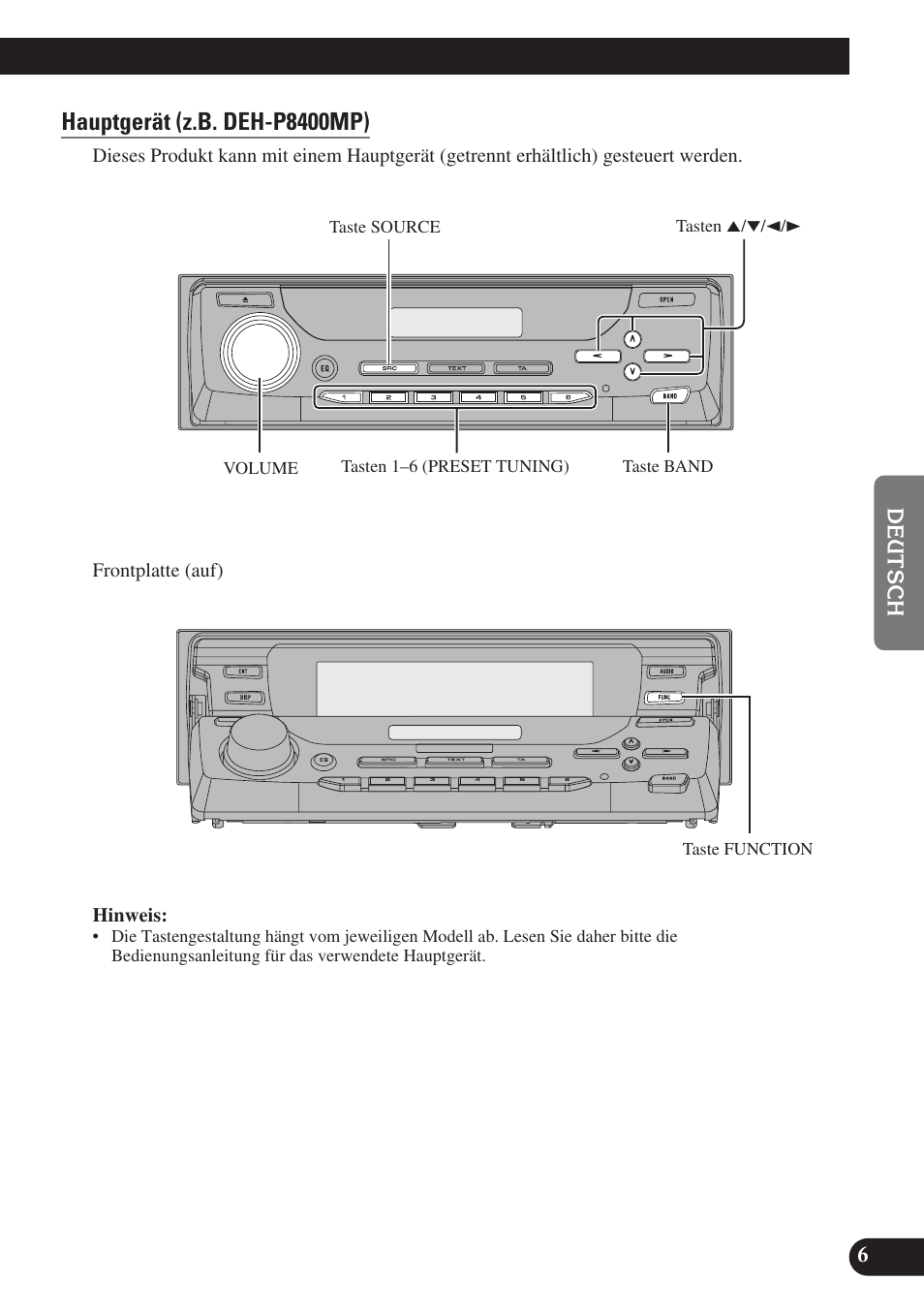 Hauptgerät (z.b. deh-p8400mp) | Pioneer GEX-P6400TVP User Manual | Page 43 / 112