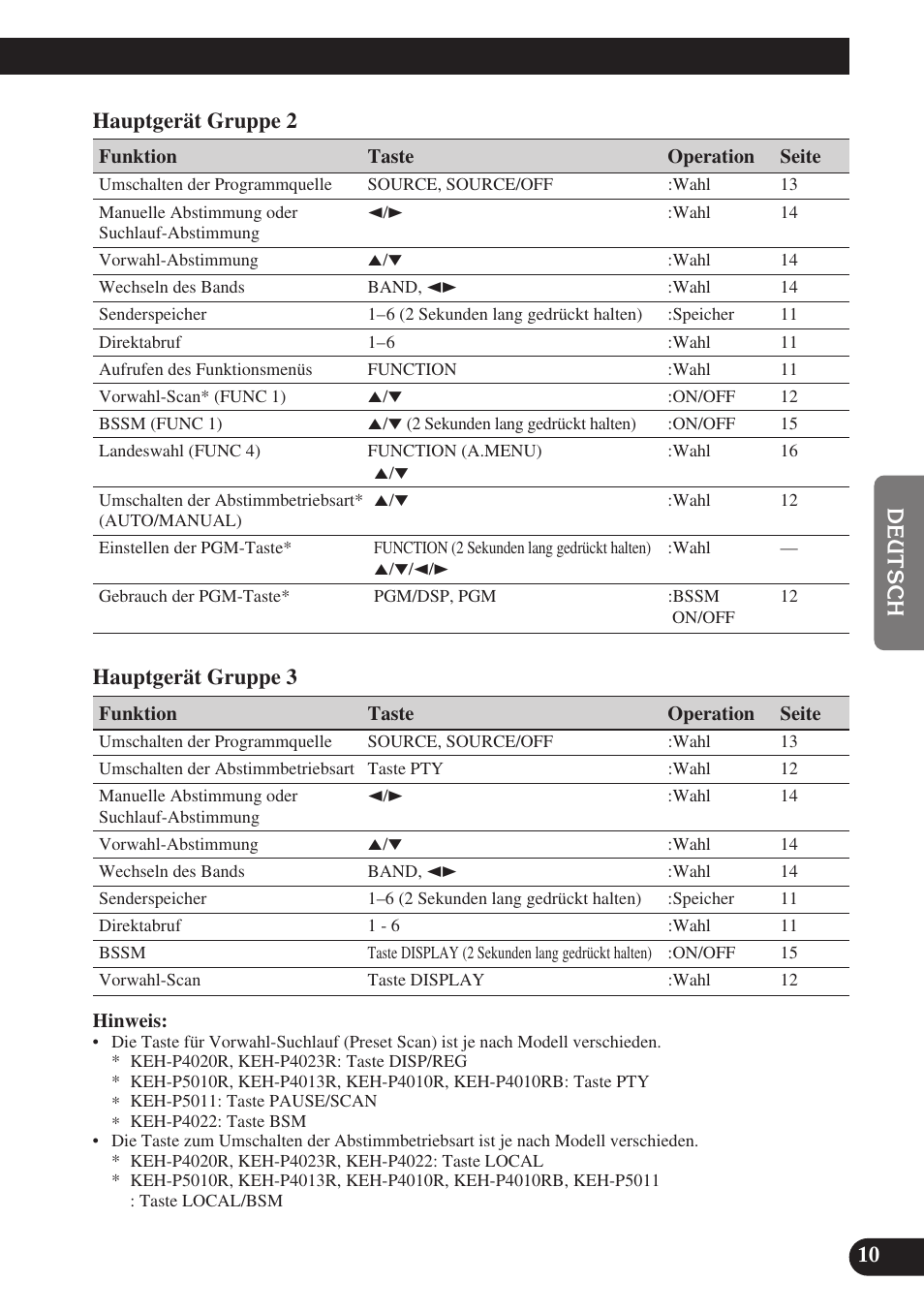 Pioneer GEX-P6400TVP User Manual | Page 47 / 112