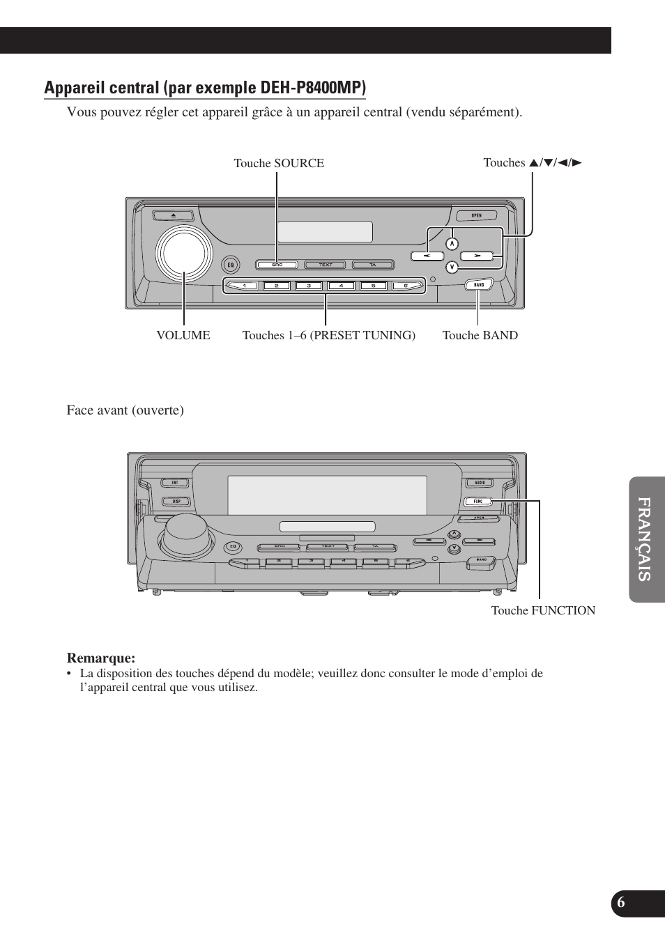 Appareil central (par exemple deh-p8400mp) | Pioneer GEX-P6400TVP User Manual | Page 61 / 112