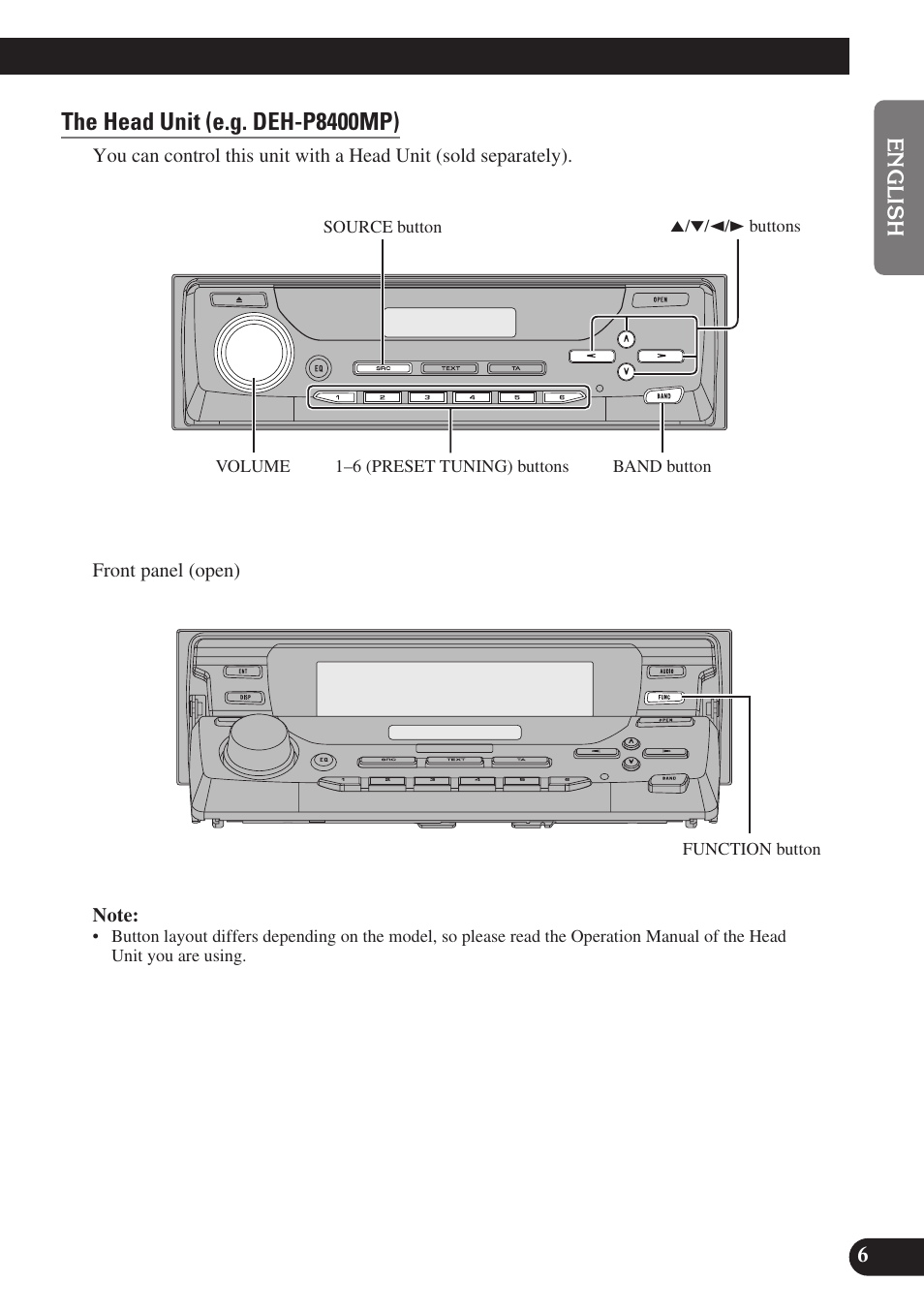 The head unit (e.g. deh-p8400mp) | Pioneer GEX-P6400TVP User Manual | Page 7 / 112