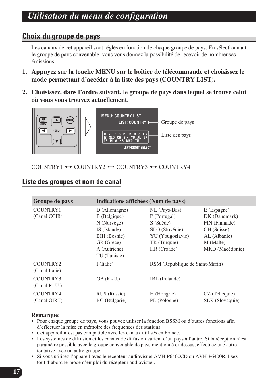 Utilisation du menu, De configuration, Choix du groupe de pays | Liste des groupes et nom de canal, Utilisation du menu de configuration | Pioneer GEX-P6400TVP User Manual | Page 72 / 112