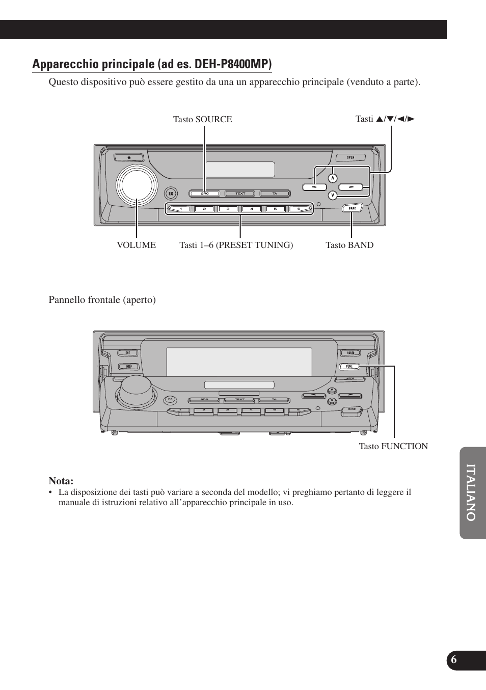 Apparecchio principale (ad es. deh-p8400mp) | Pioneer GEX-P6400TVP User Manual | Page 79 / 112