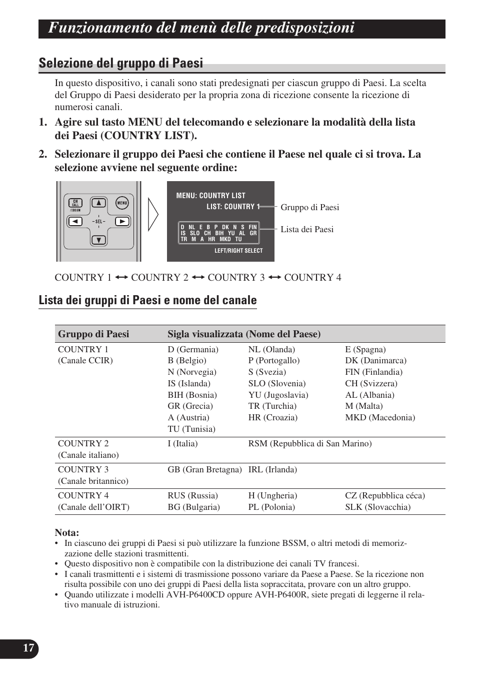Funzionamento del menù delle, Predisposizioni, Selezione del gruppo di paesi | Lista dei gruppi di paesi e nome del canale, Funzionamento del menù delle predisposizioni | Pioneer GEX-P6400TVP User Manual | Page 90 / 112