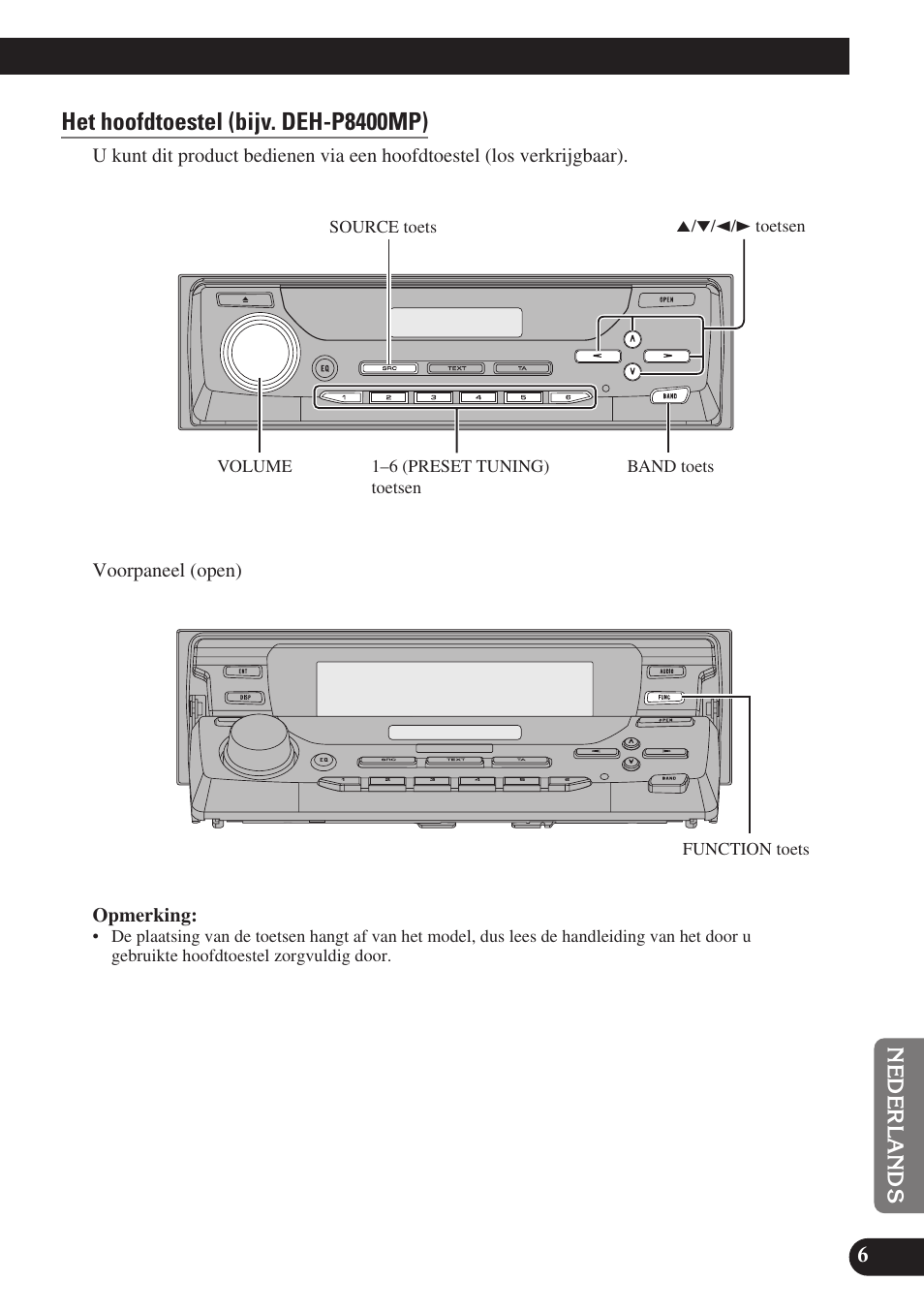Het hoofdtoestel (bijv. deh-p8400mp) | Pioneer GEX-P6400TVP User Manual | Page 97 / 112