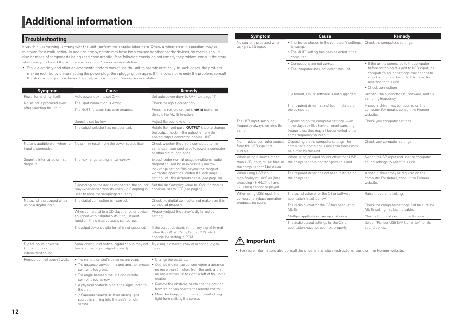 Additional information, Troubleshooting, Important | Pioneer U-05-S User Manual | Page 12 / 14