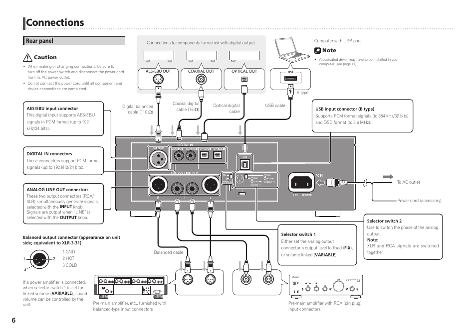 Connections, Rear panel, Rl r l | Pioneer U-05-S User Manual | Page 6 / 14