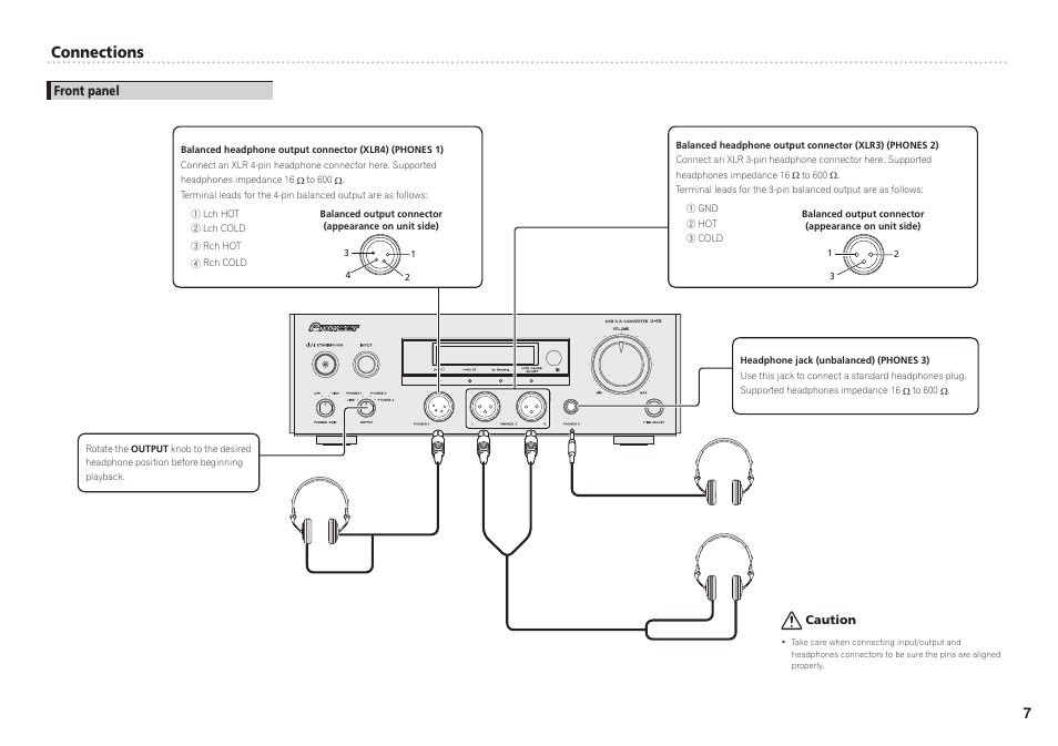 Front panel, Connections | Pioneer U-05-S User Manual | Page 7 / 14