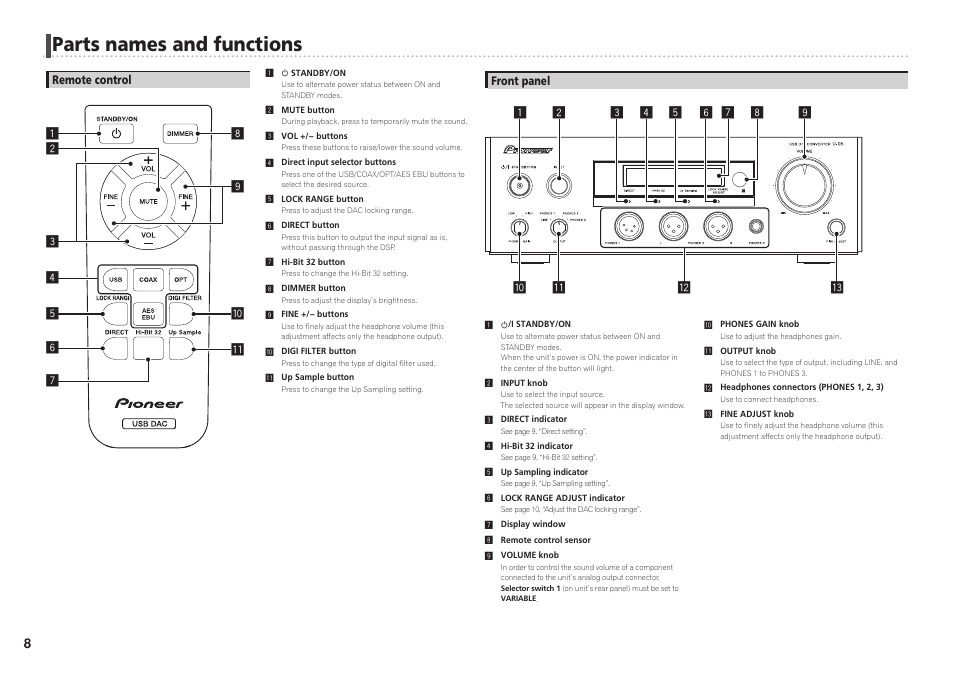 Parts names and functions, Remote control, Front panel | Pioneer U-05-S User Manual | Page 8 / 14