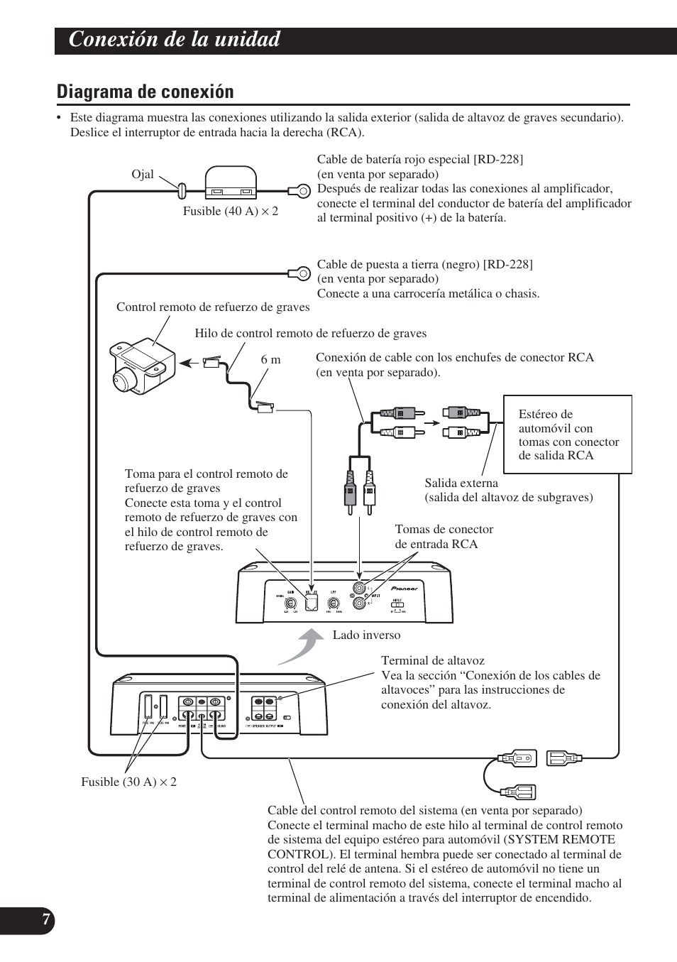 Diagrama de conexión, Conexión de la unidad | Pioneer GM-D8400M User Manual | Page 20 / 86