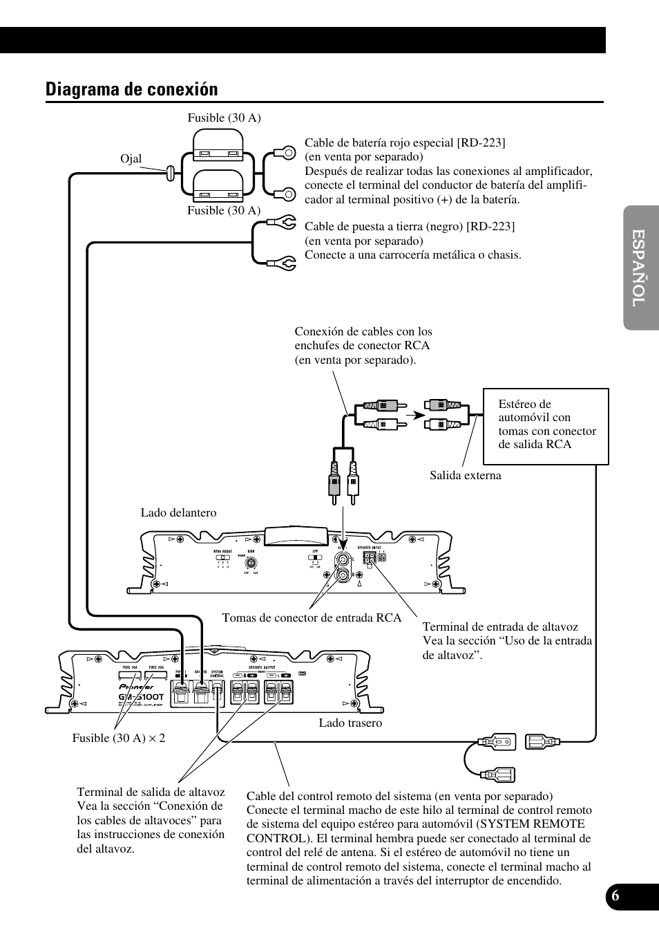 Diagrama de conexión | Pioneer GM-5100T User Manual | Page 19 / 73