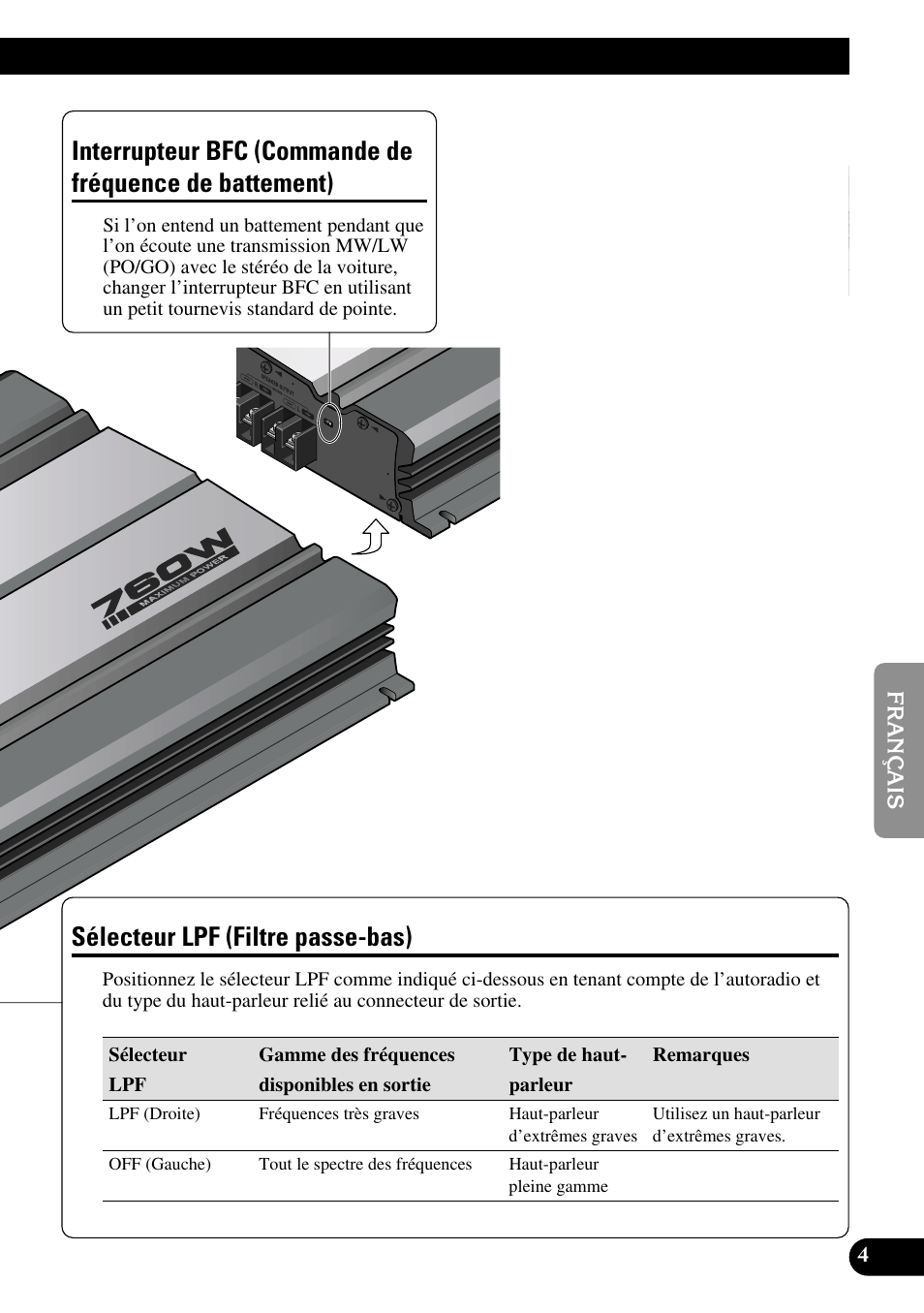 Interrupteur bfc (commande de fréquence, De battement), Sélecteur lpf (filtre passe-bas) | Pioneer GM-5100T User Manual | Page 41 / 73