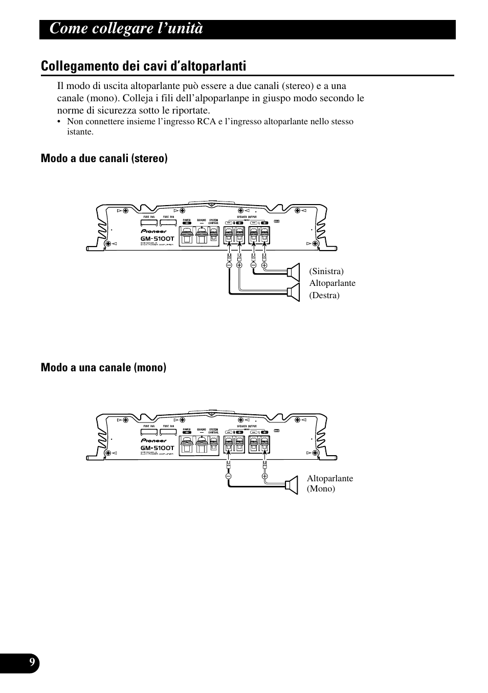 Collegamento dei cavi d’altoparlanti, Come collegare l’unità | Pioneer GM-5100T User Manual | Page 58 / 73