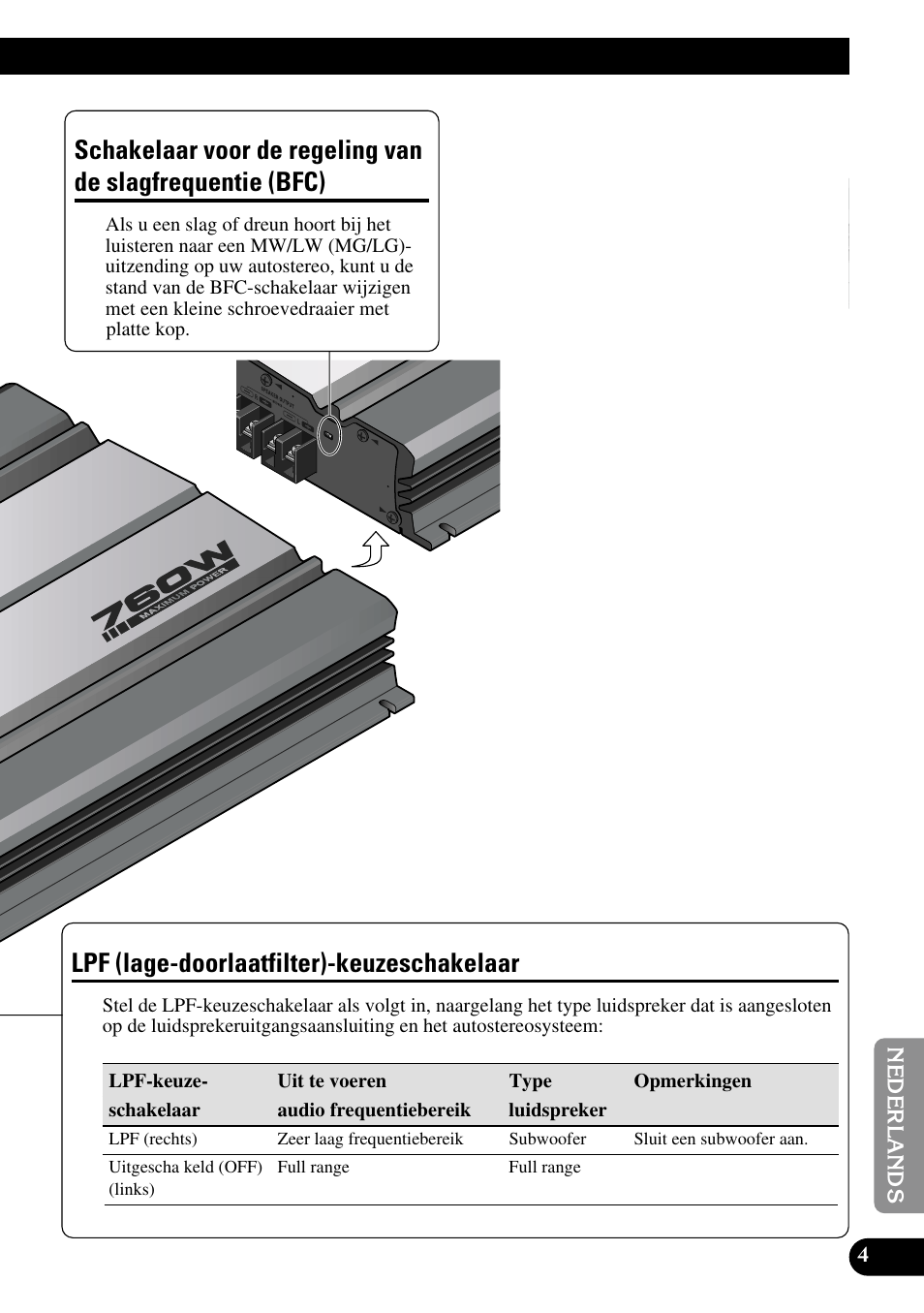 Schakelaar voor de regeling van de, Slagfrequentie (bfc), Lpf (lage-doorlaatfilter)-keuzeschakelaar | Pioneer GM-5100T User Manual | Page 65 / 73