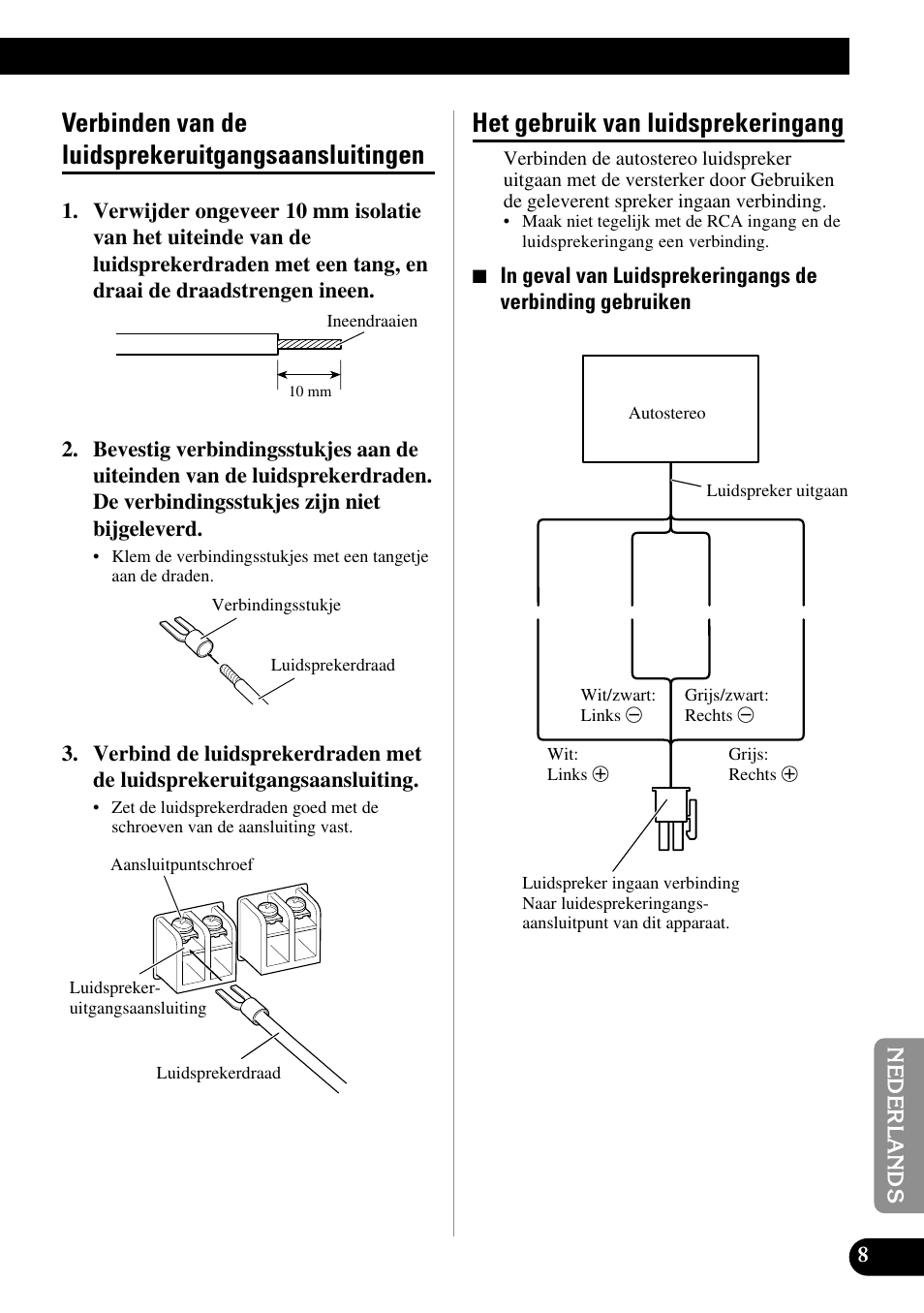 Verbinden van de, Luidsprekeruitgangsaansluitingen, Het gebruik van luidsprekeringang | Verbinden van de luidsprekeruitgangsaansluitingen | Pioneer GM-5100T User Manual | Page 69 / 73