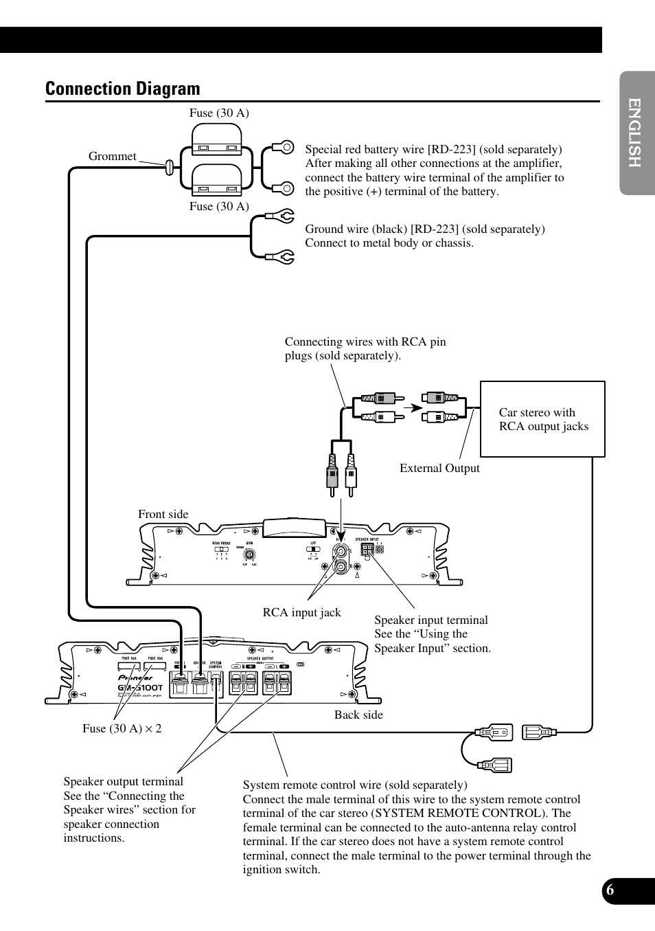 Connection diagram | Pioneer GM-5100T User Manual | Page 7 / 73