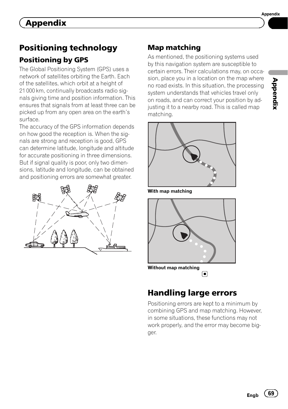 Positioning technology, Positioning by gps 69, Map matching 69 | Handling large errors, Appendix | Pioneer AVIC-F220 User Manual | Page 69 / 80