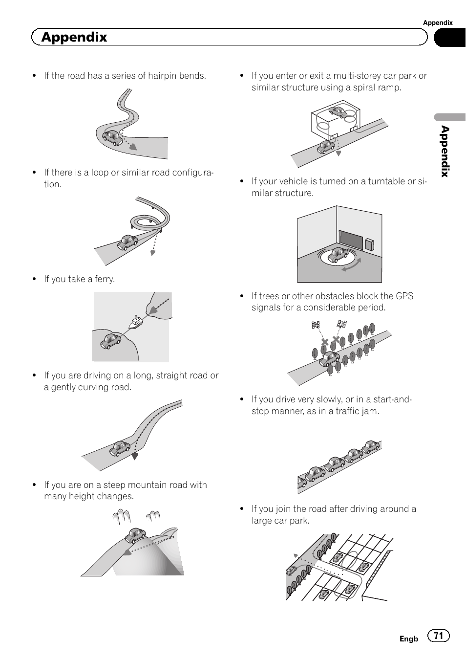 Appendix | Pioneer AVIC-F220 User Manual | Page 71 / 80