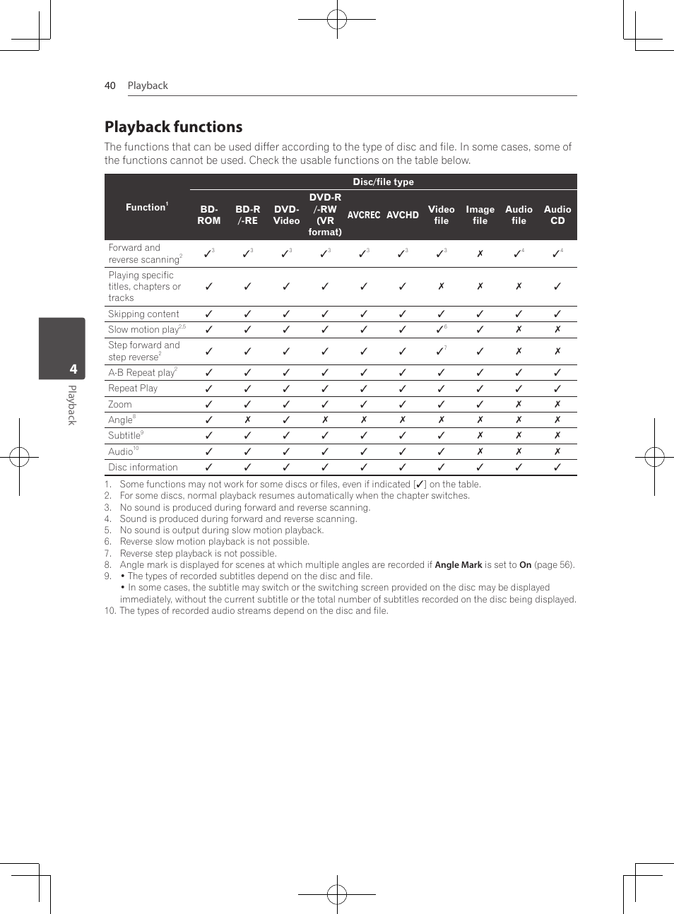 Playback functions | Pioneer MCS-333 User Manual | Page 40 / 76