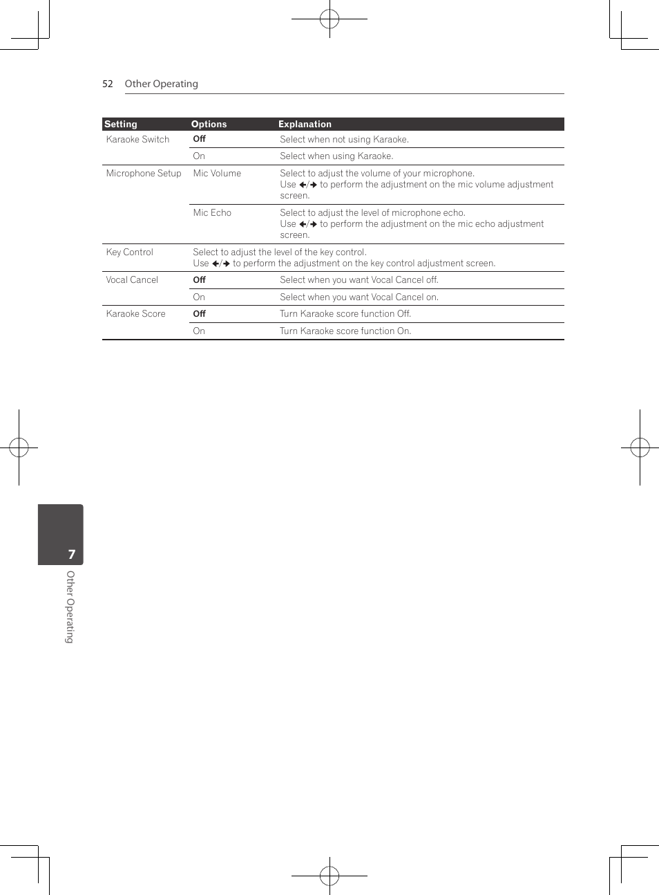 Pioneer MCS-333 User Manual | Page 52 / 76