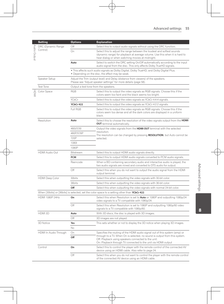 Advanced settings 55 adv anc ed settings | Pioneer MCS-333 User Manual | Page 55 / 76