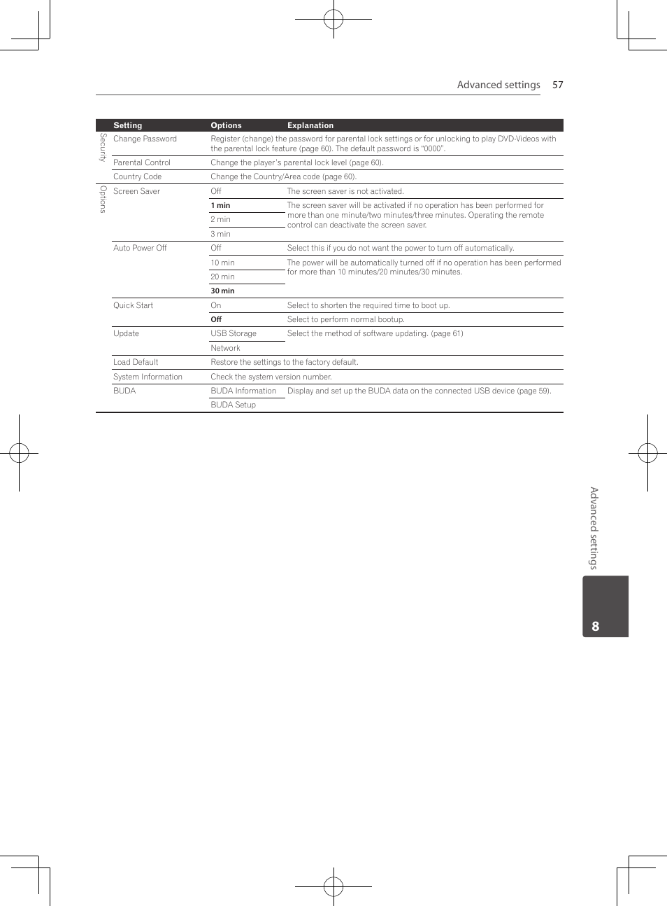 Pioneer MCS-333 User Manual | Page 57 / 76