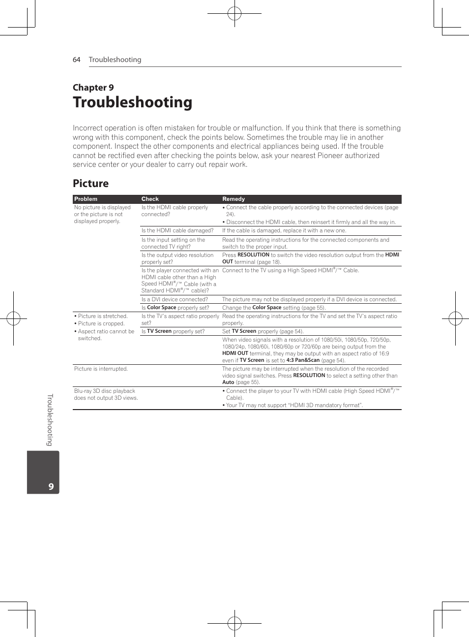 9 troubleshooting, 64 – picture, Troubleshooting | Picture, Chapter 9 | Pioneer MCS-333 User Manual | Page 64 / 76