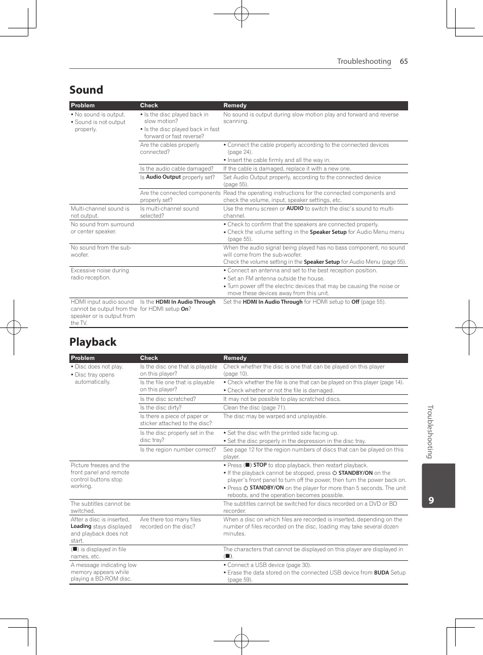 65 – sound 65 – playback, Sound, Playback | Troubleshooting 65 troubleshooting | Pioneer MCS-333 User Manual | Page 65 / 76