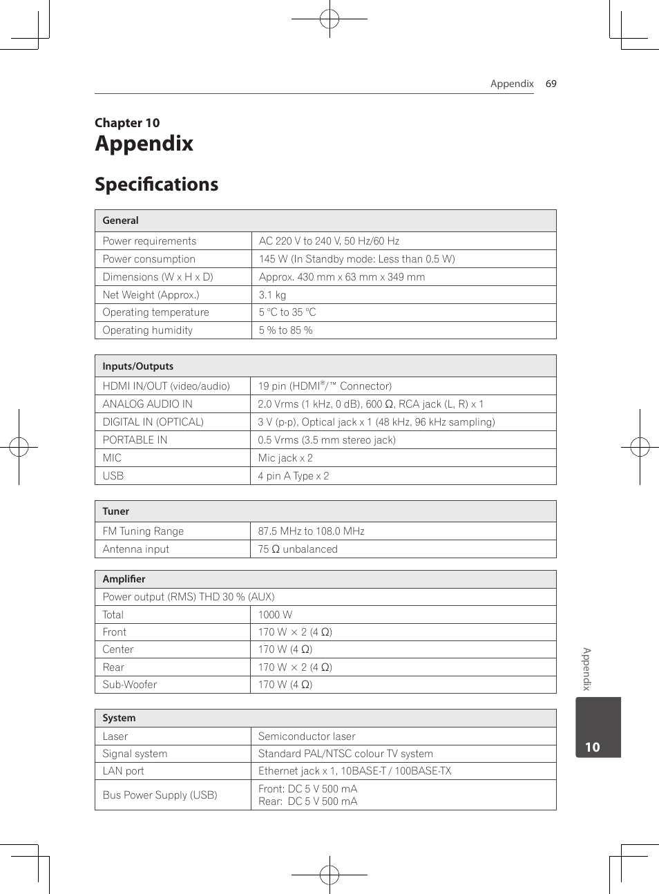 10 appendix, 69 specifications, Appendix | Specifications | Pioneer MCS-333 User Manual | Page 69 / 76