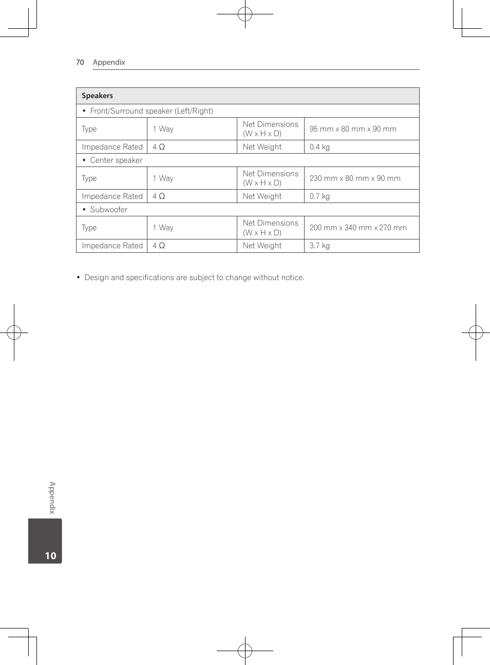 Pioneer MCS-333 User Manual | Page 70 / 76