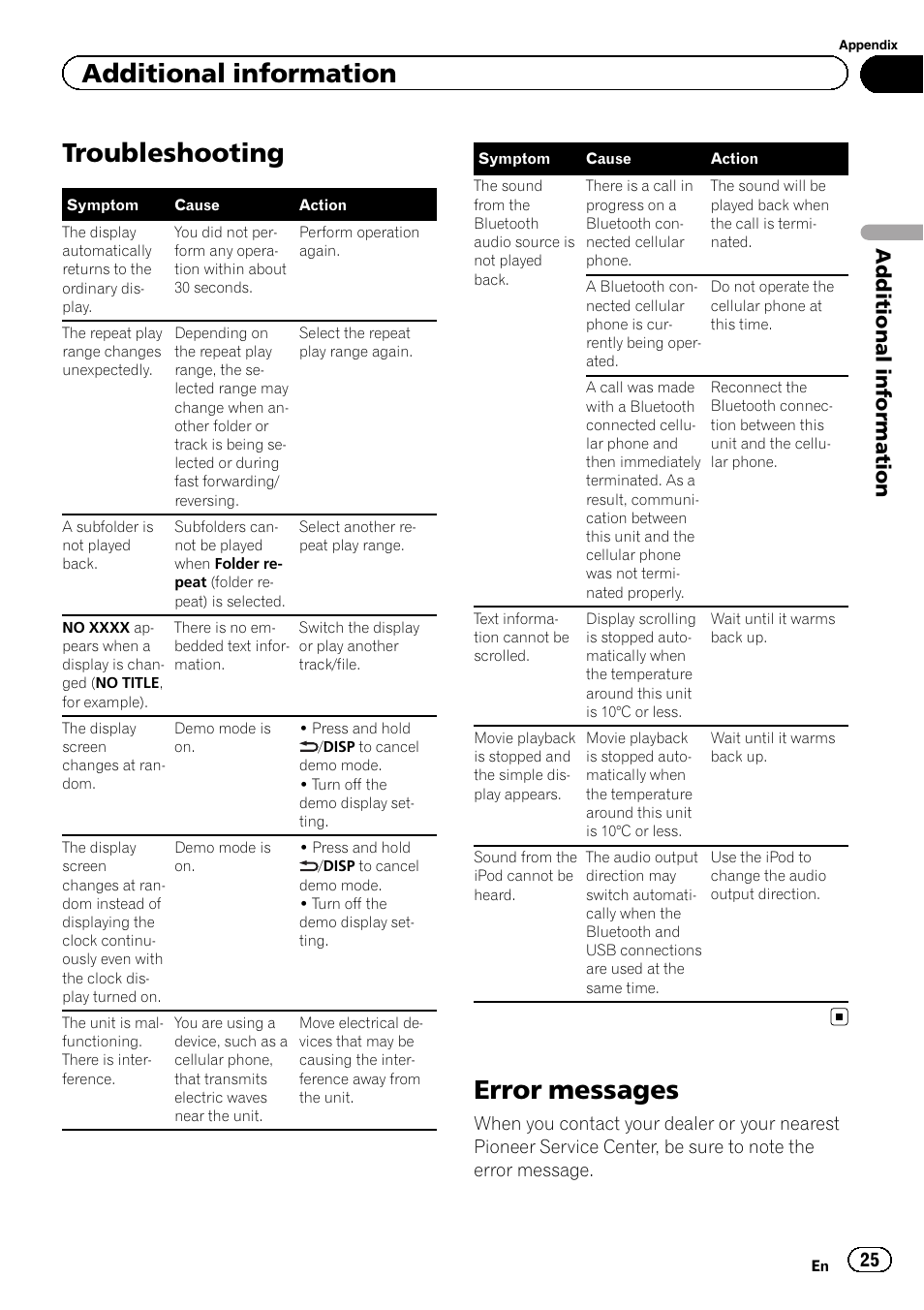 Additional information troubleshooting, Error messages, Troubleshooting | Additional information | Pioneer DEH-8400BT User Manual | Page 25 / 36