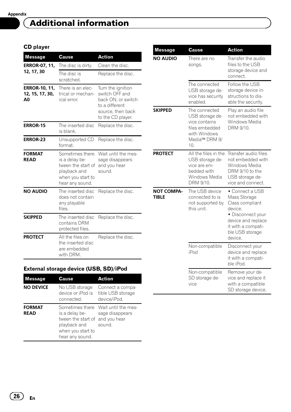 Additional information | Pioneer DEH-8400BT User Manual | Page 26 / 36