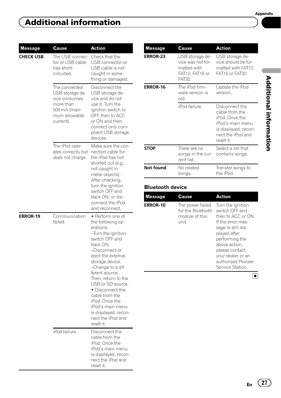 Additional information | Pioneer DEH-8400BT User Manual | Page 27 / 36