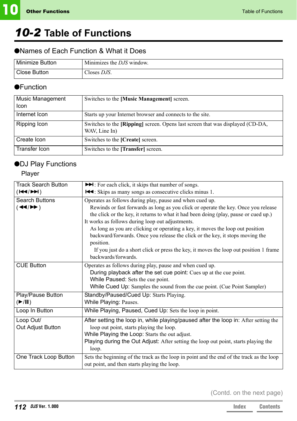 2 table of functions, Table of functions | Pioneer DJS User Manual | Page 112 / 155