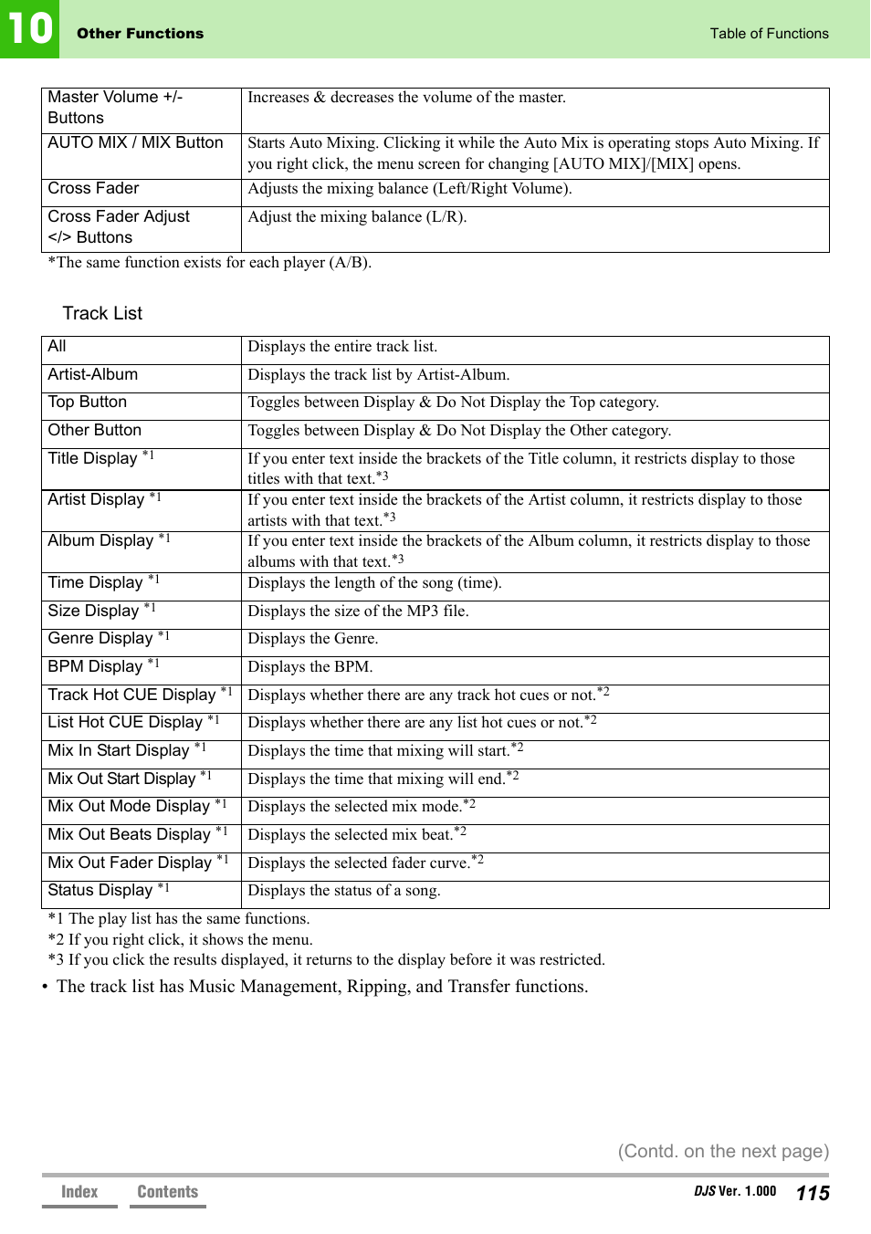 Pioneer DJS User Manual | Page 115 / 155