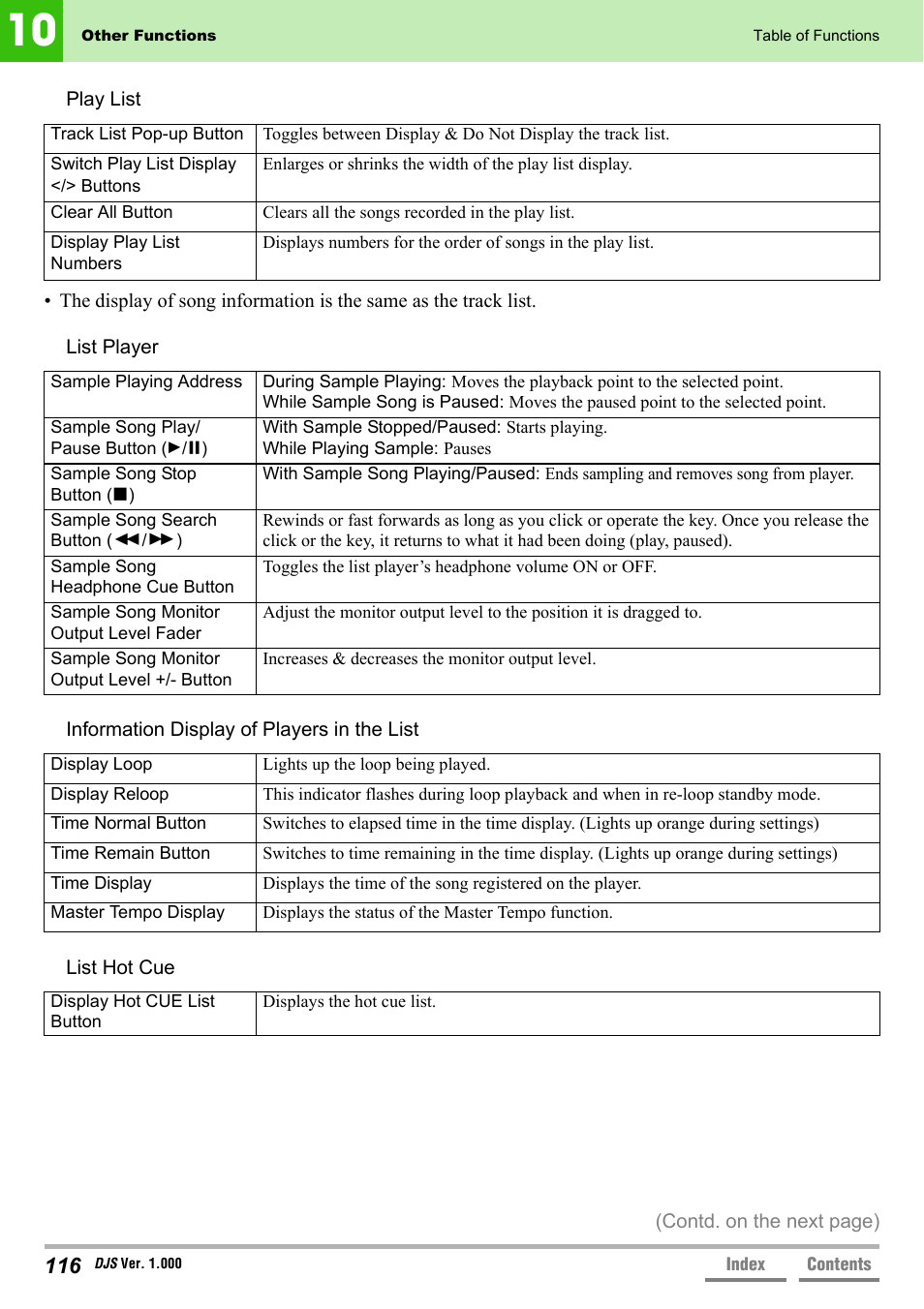 Pioneer DJS User Manual | Page 116 / 155