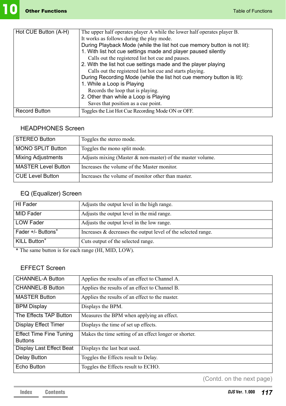 Pioneer DJS User Manual | Page 117 / 155