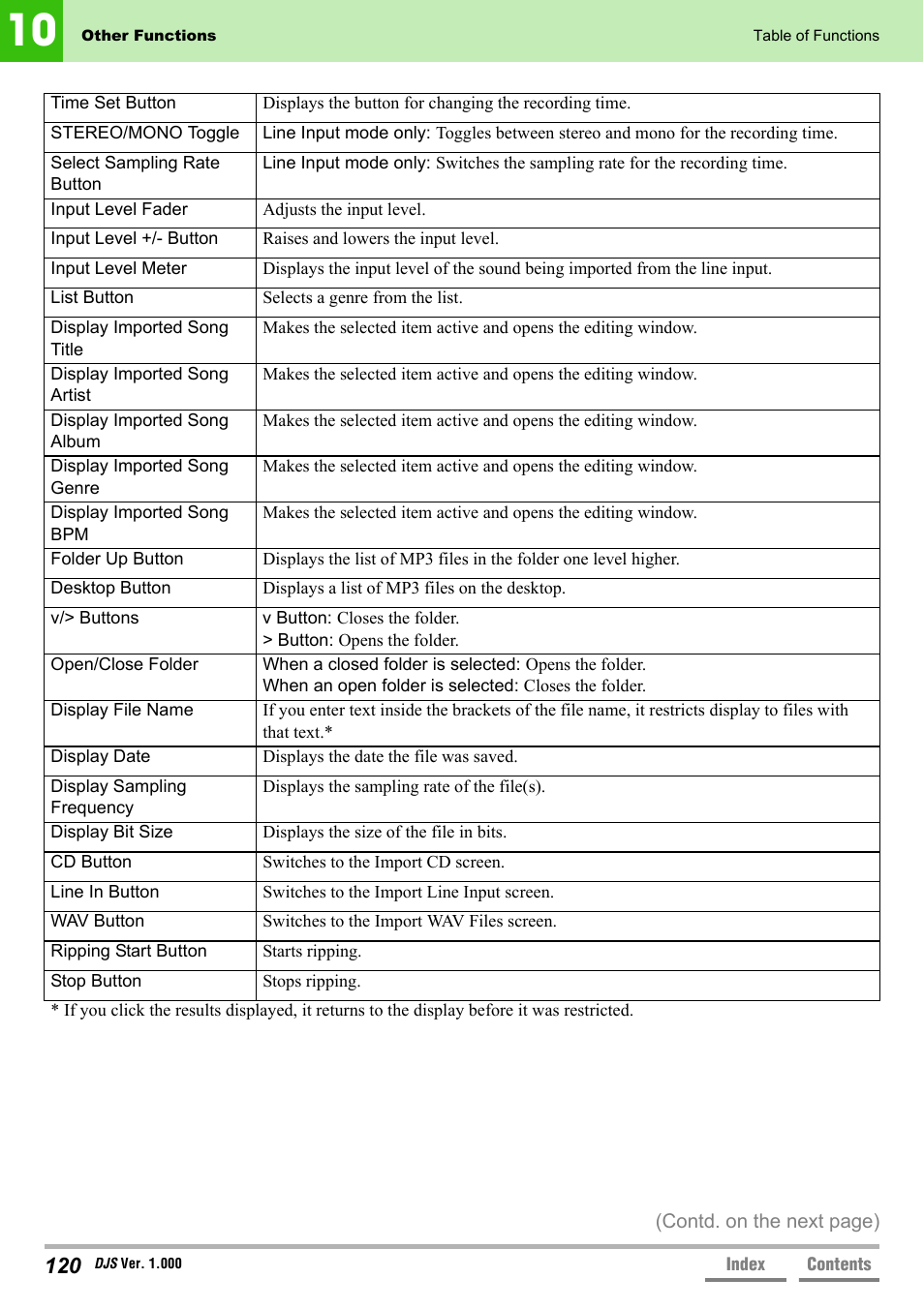 Pioneer DJS User Manual | Page 120 / 155