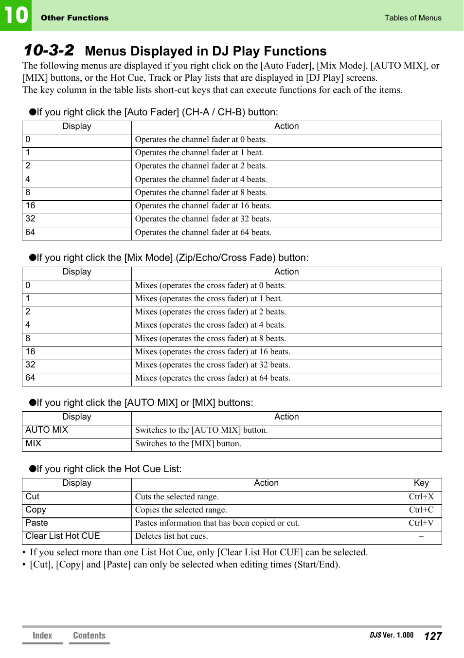 3-2 menus displayed in dj play functions, Menus displayed in dj play functions | Pioneer DJS User Manual | Page 127 / 155
