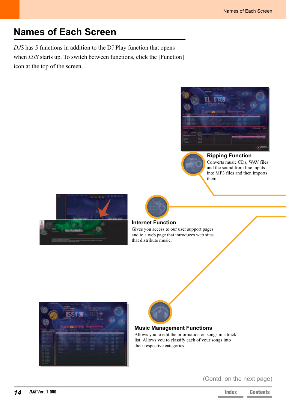 Names of each screen | Pioneer DJS User Manual | Page 14 / 155