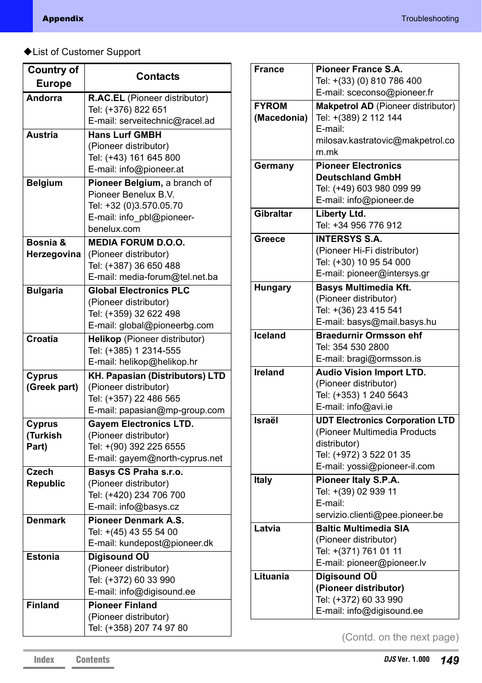 Pioneer DJS User Manual | Page 149 / 155