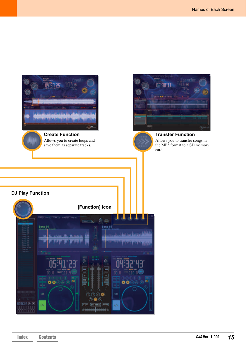 Pioneer DJS User Manual | Page 15 / 155