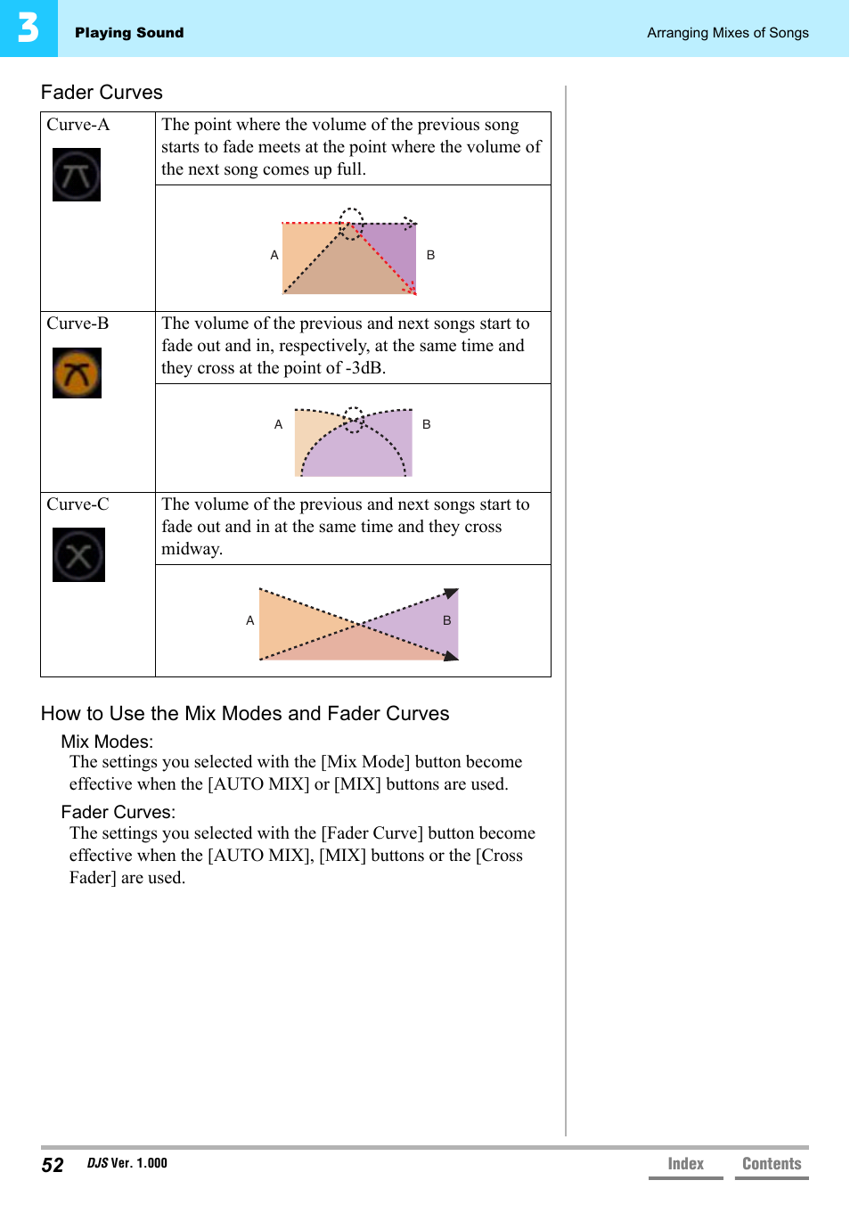Pioneer DJS User Manual | Page 52 / 155