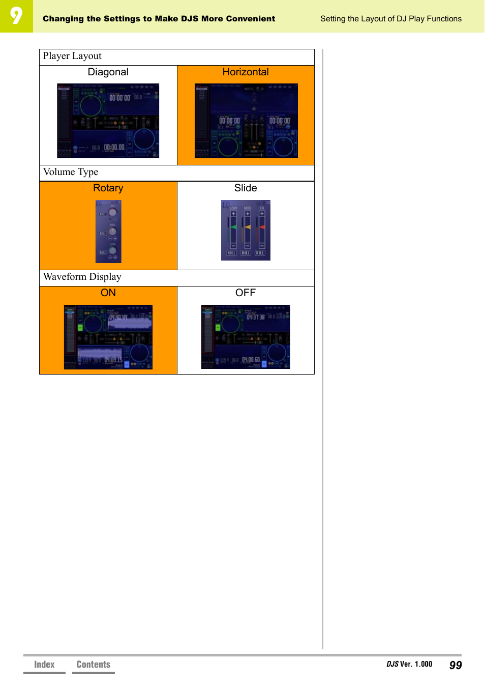 Pioneer DJS User Manual | Page 99 / 155
