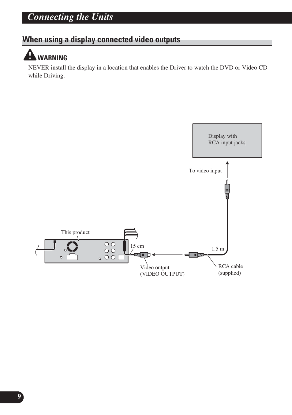 When using a display connected video, Outputs, Connecting the units | When using a display connected video outputs | Pioneer DVH-P5000UB User Manual | Page 10 / 85