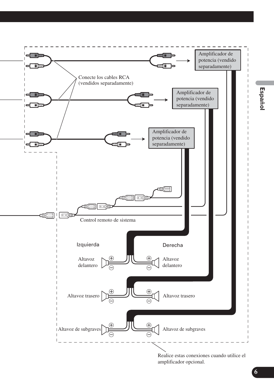 Pioneer DVH-P5000UB User Manual | Page 21 / 85