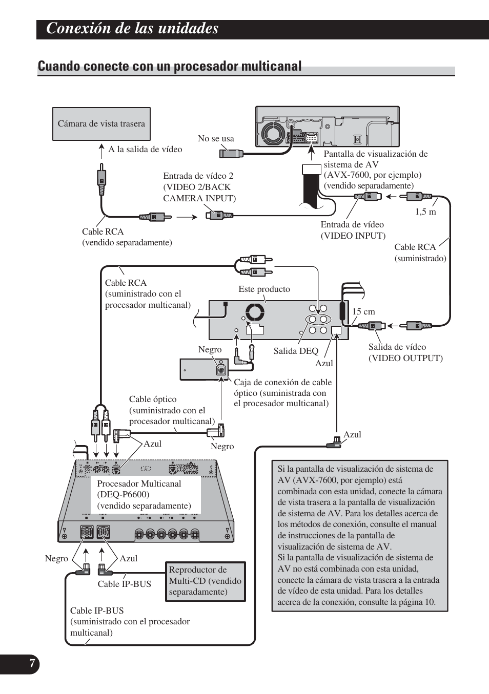 Cuando conecte con un procesador, Multicanal, Conexión de las unidades | Cuando conecte con un procesador multicanal | Pioneer DVH-P5000UB User Manual | Page 22 / 85