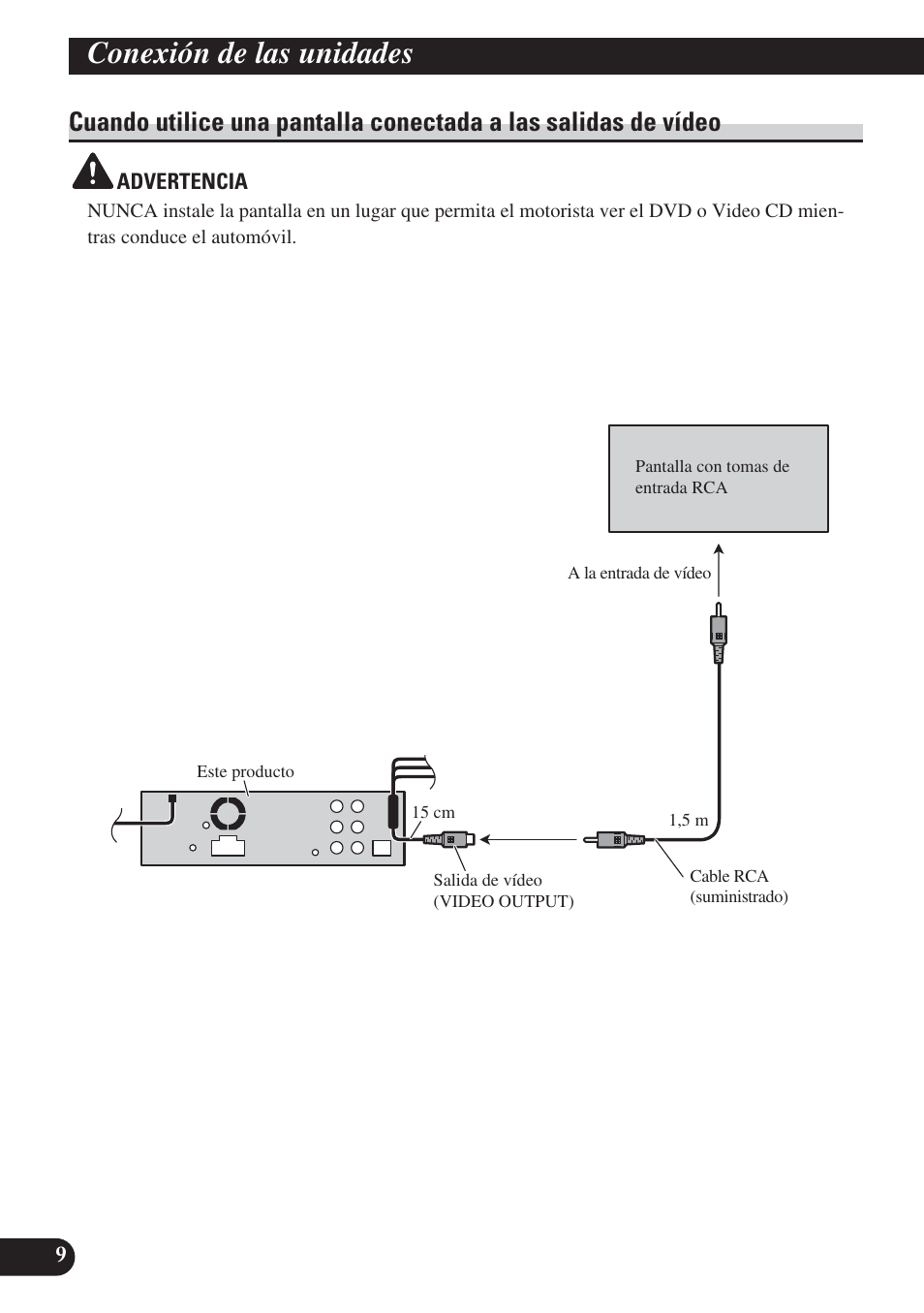 Cuando utilice una pantalla, Conectada a las salidas de vídeo, Conexión de las unidades | Pioneer DVH-P5000UB User Manual | Page 24 / 85