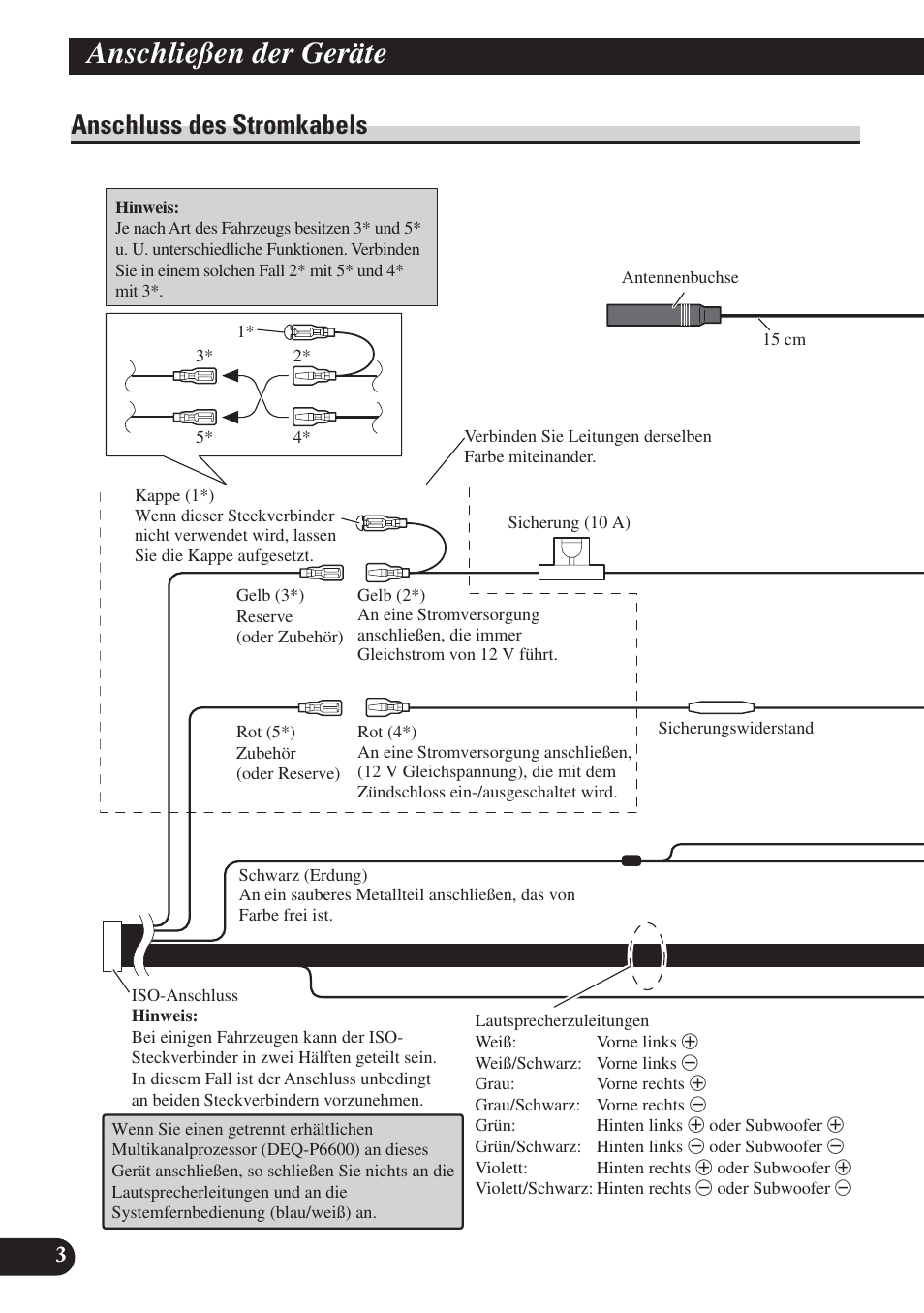 Anschluss des stromkabels, Anschließen der geräte | Pioneer DVH-P5000UB User Manual | Page 32 / 85